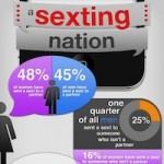 SextingInfographic