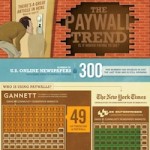 newspaper-paywall