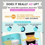 adperception2