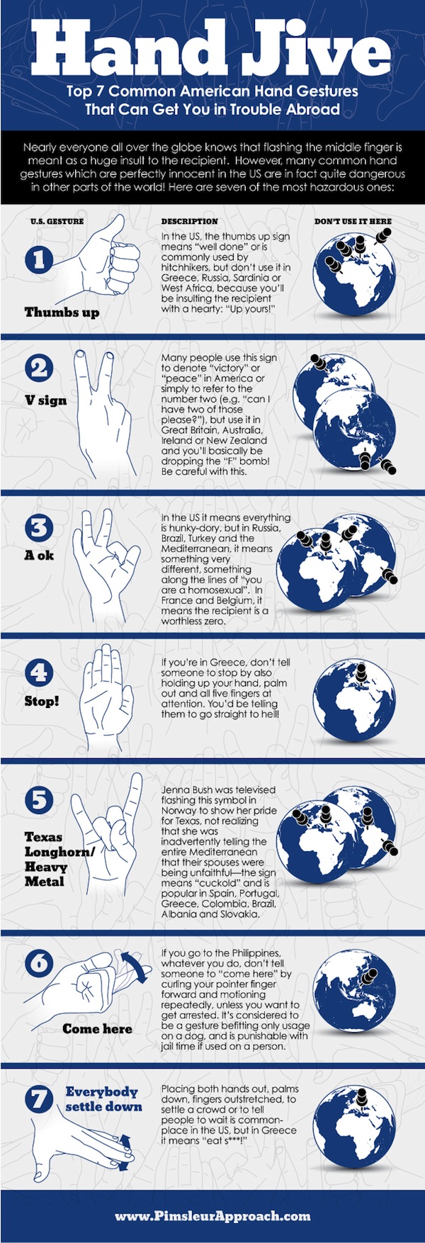 Don’t Export Your American Hand Gestures [Infographic] – Communication