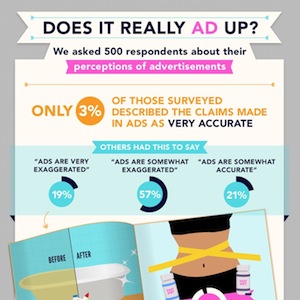 adperception2